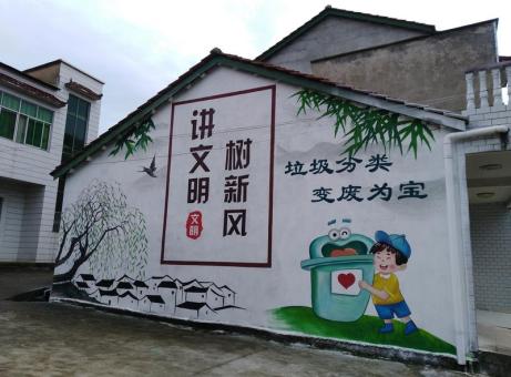 安义墙绘是现在流行的墙体广告