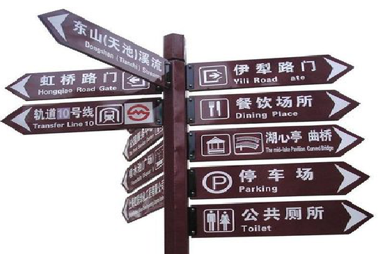 安义标牌的基本功能。