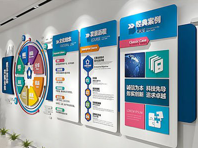 安义企业文化墙内容对员工有什么影响？